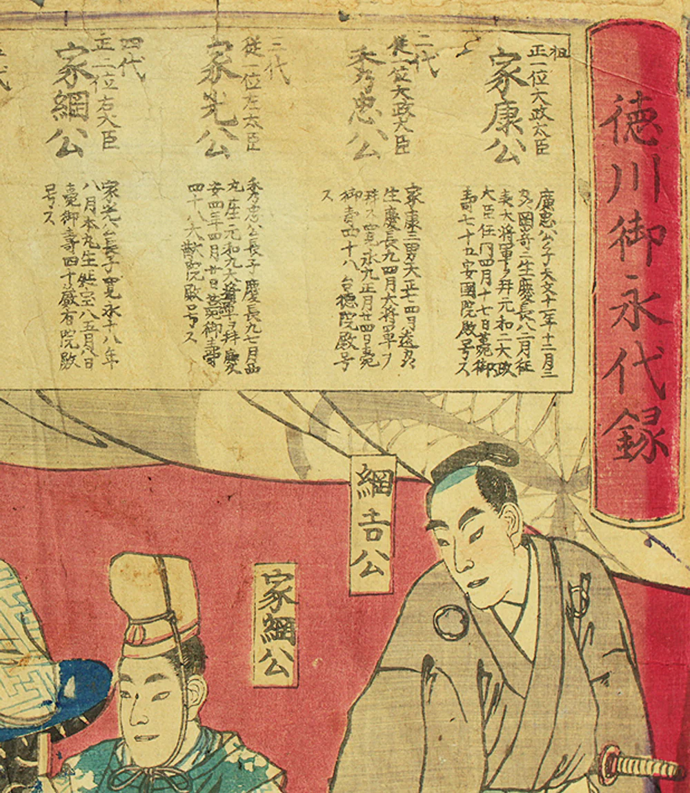 守川周重 Morikawa Chikashige (act. ca. 1869-82) Japanese antique art Original Triptych Woodblock prints (3) / Successive Tokugawa Shoguns - Tokugawa Goeidairoku 徳川御永代禄 OW370 - Image 3