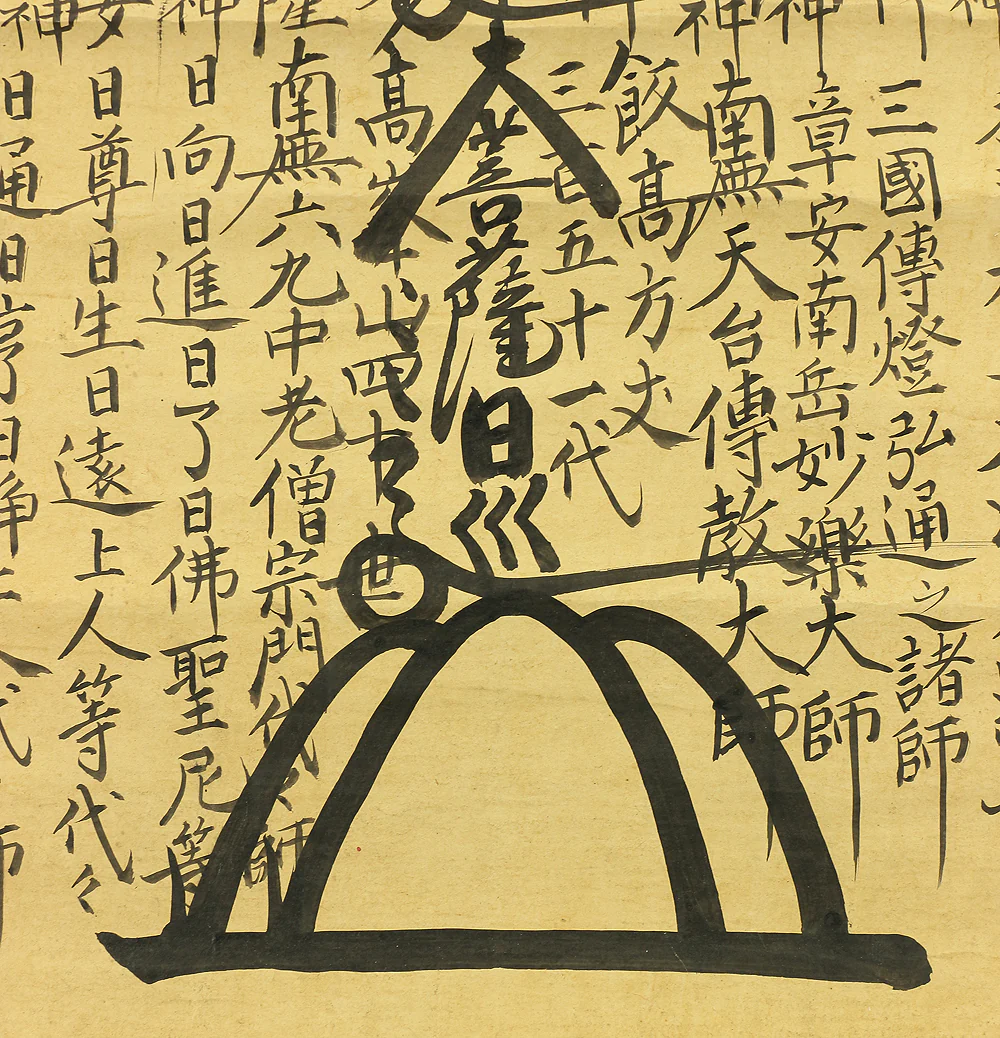 日巡 Nichijun Age 1872 Japanese antique art Buddhist kakejiku kakemono wall hanging scroll / Nichiren Mandala Gohonzon RA796 - Image 8